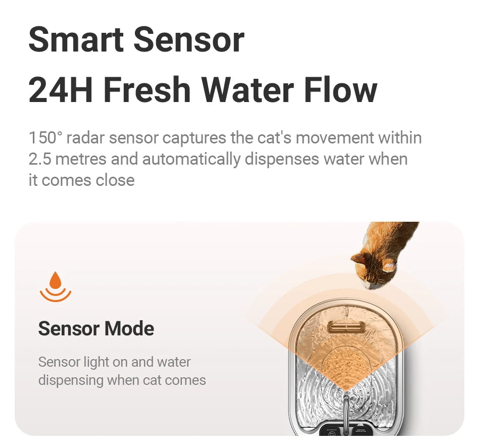 ROJECO 3.2L Stainless Steel Cat Water Fountain – Wireless Sensor, 4000mAh Battery