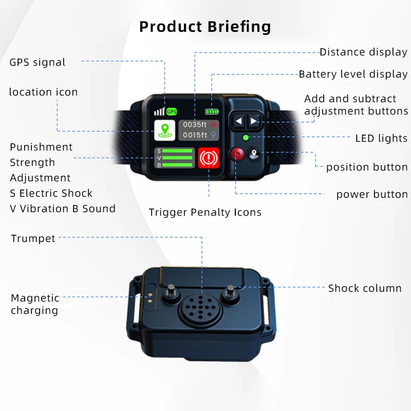 Smart GPS Wireless Dog Containment System with Shock Collar