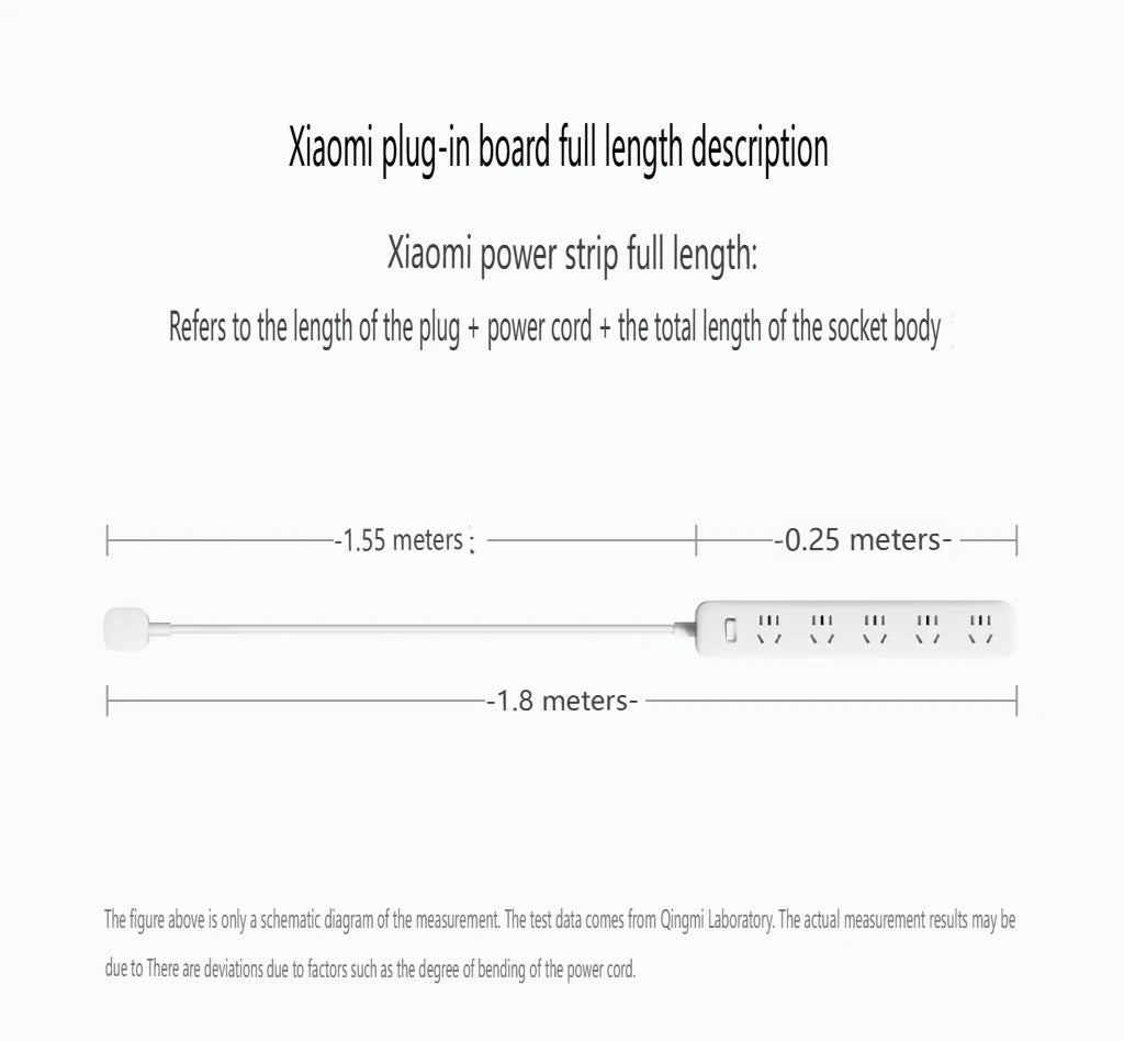 2025 Xiaomi Power Strip 5 Sockets 1.8m 5 Ports Master control Big Plug Extension Patch Board 10A 2500W For Smart Home