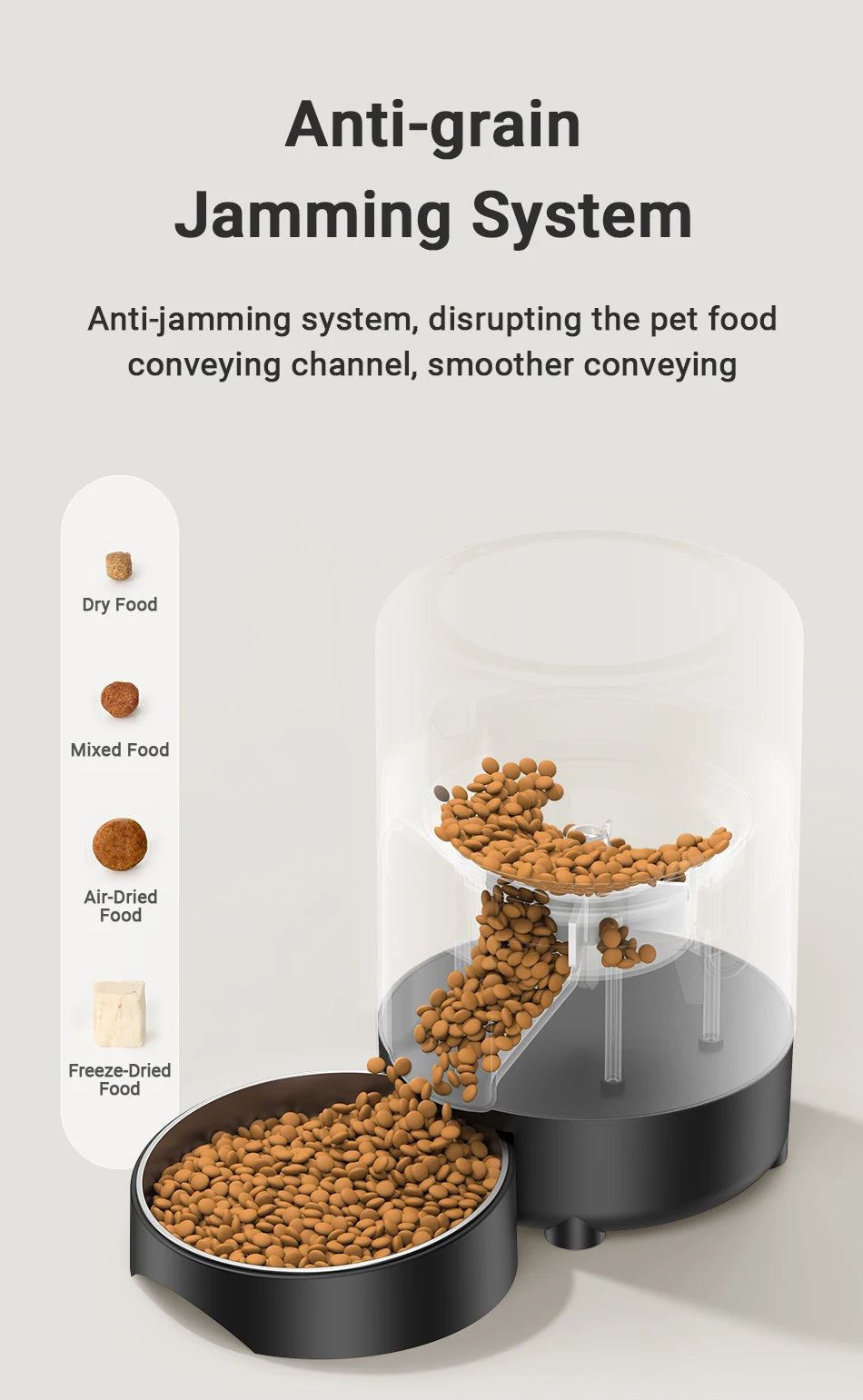 ROJECO 2L Auto Cat Feeder – WiFi App, Voice Recorder, Timed Kibble Dispenser