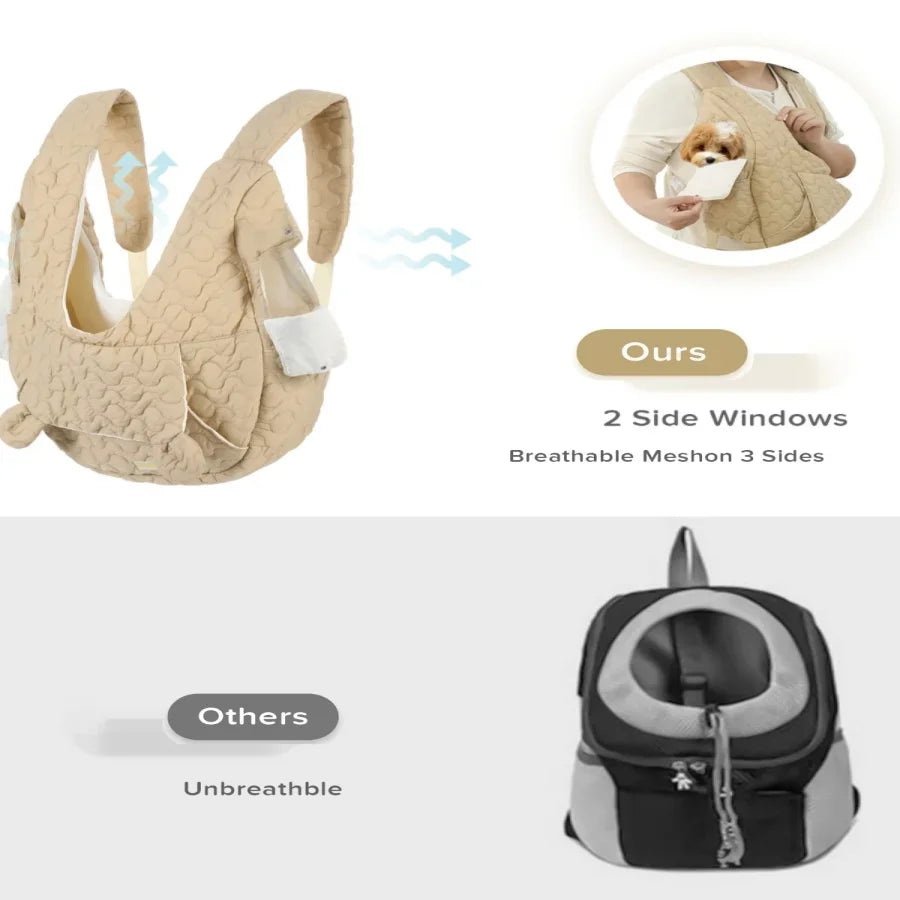 Dog Carrier Cat Backpack Extra Large Capacity Pet Chest Bag Dog and Cat Outdoor Bag Waterproof and Wind Resistant Portable