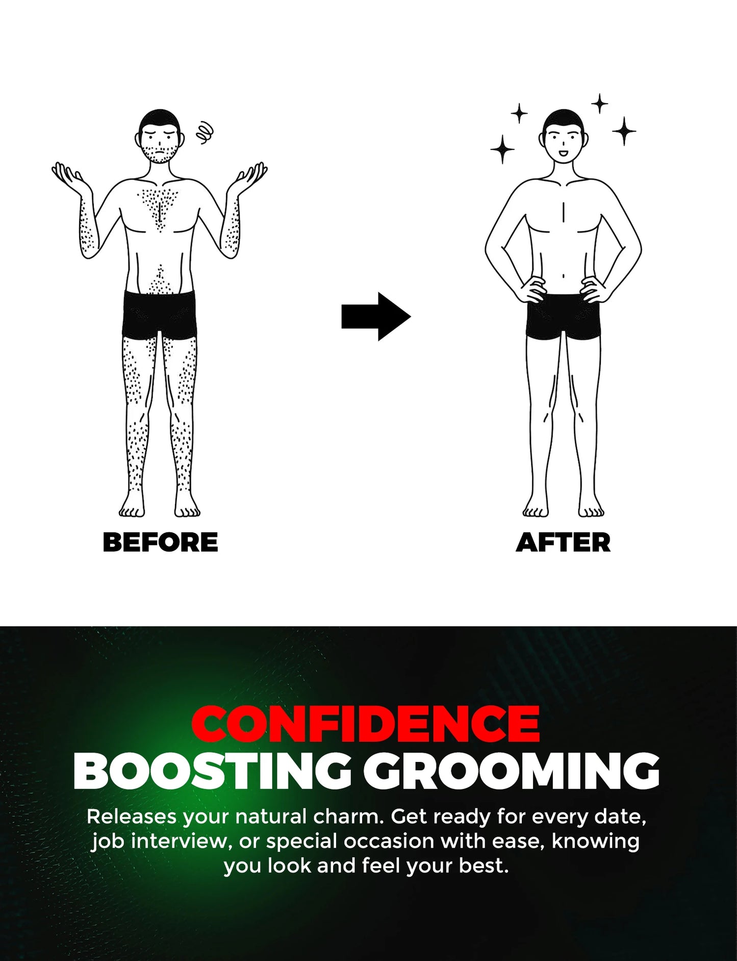 Electric Body Hair Trimmer for Men Rechargeable Waterproof Beard & Groin Shaver, No Cuts Mens Grooming Kit with Adjustable Combs