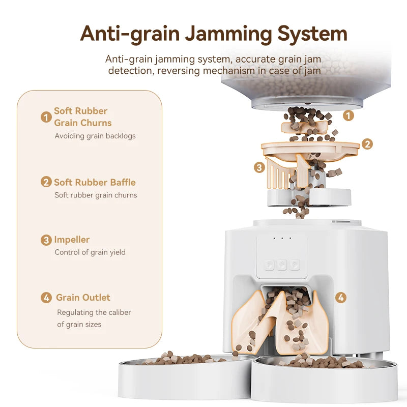 ROJECO 4.5L Auto Dog Feeder – WiFi App, Smart Kibble Dispenser for Cats & Dogs