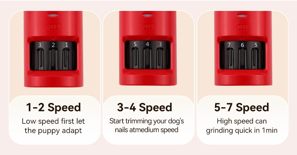 ROJECO Electric Pet Nail Grinder – Rechargeable, LED Light, 7-Speed for Cats & Dogs