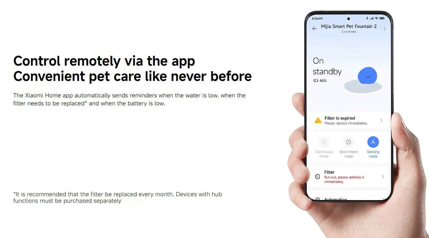 Xiaomi Mijia Smart Pet Drinking Fountain 2L by Waggy Tail, wireless auto-sensing water dispenser for cats and dogs.
