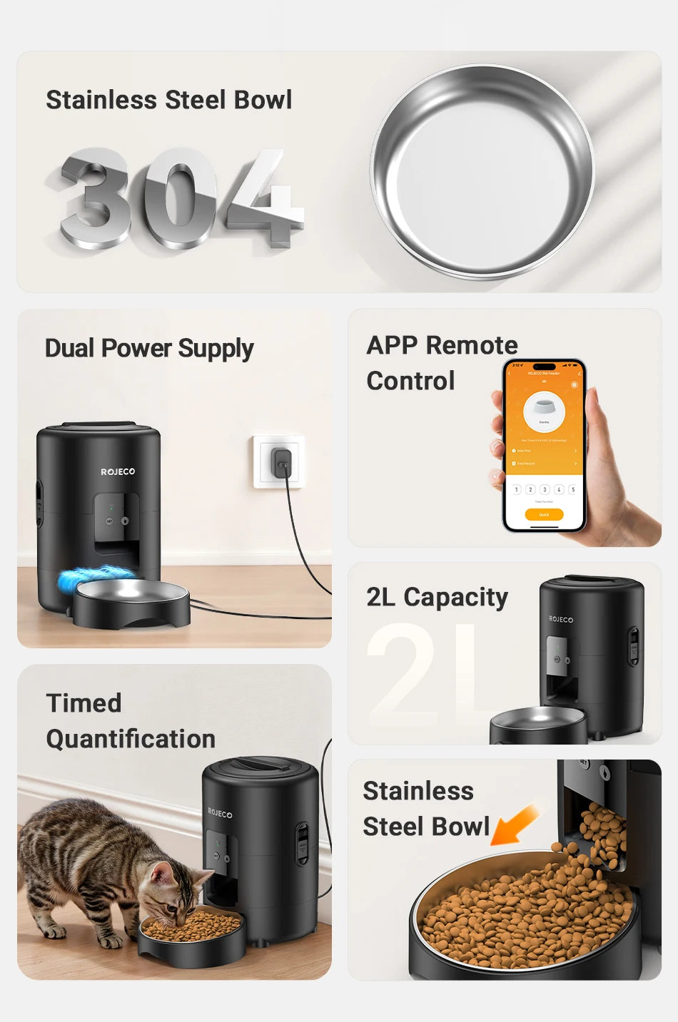 ROJECO 2L Auto Cat Feeder – WiFi App, Voice Recorder, Timed Kibble Dispenser