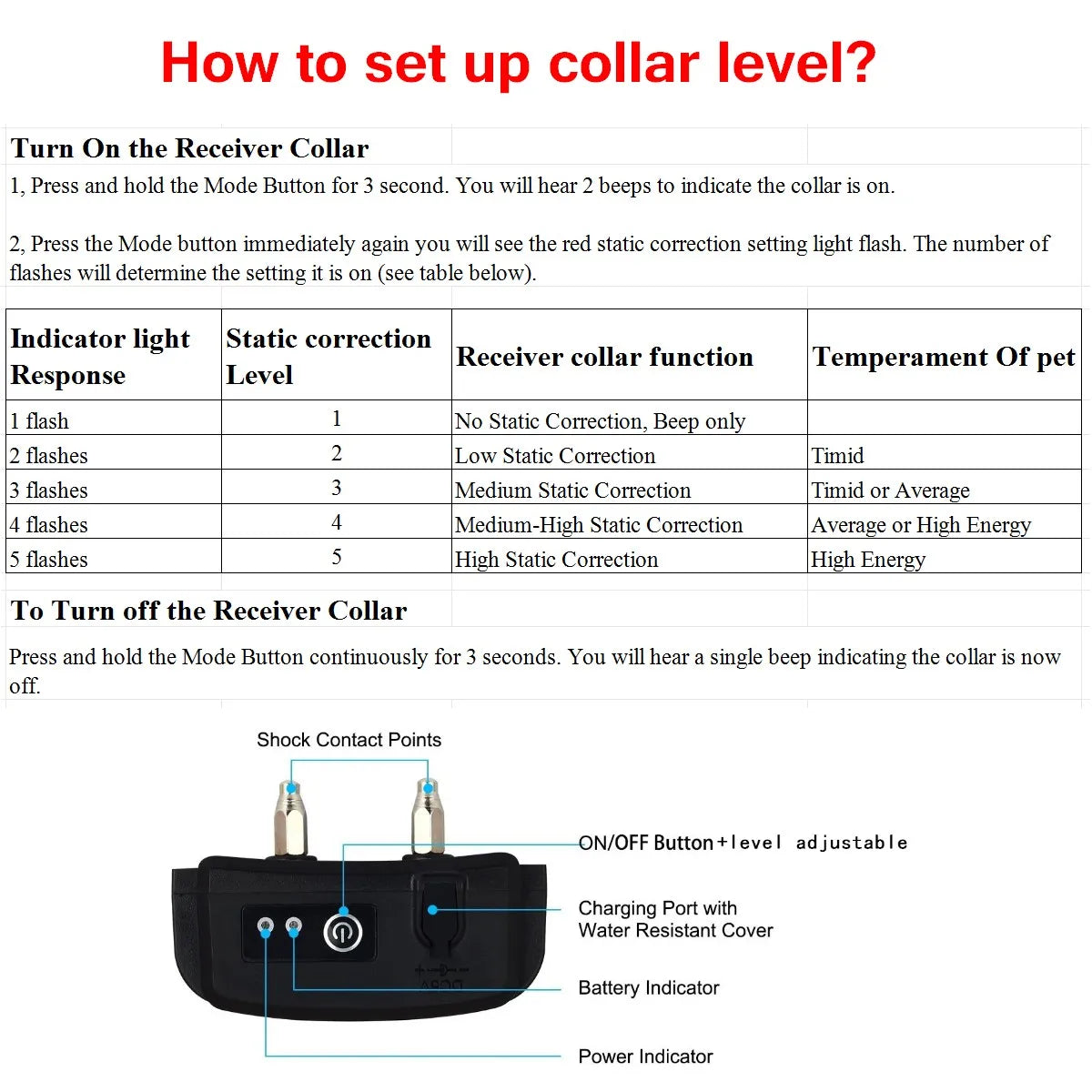 Wired Electric Dog Fence Replacement Collar Receiver