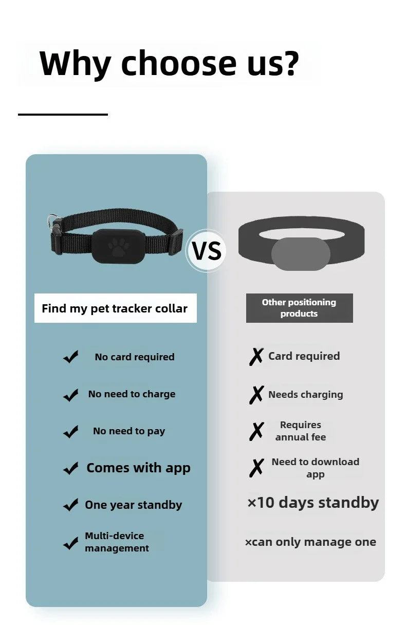 GPS Tracking Collar for Cats – Long Battery Life, Safety & Location Tracking