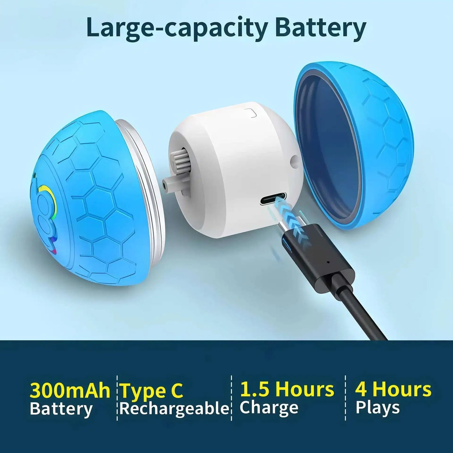 Smart Interactive Dog Toy Ball – RGB, USB Rechargeable