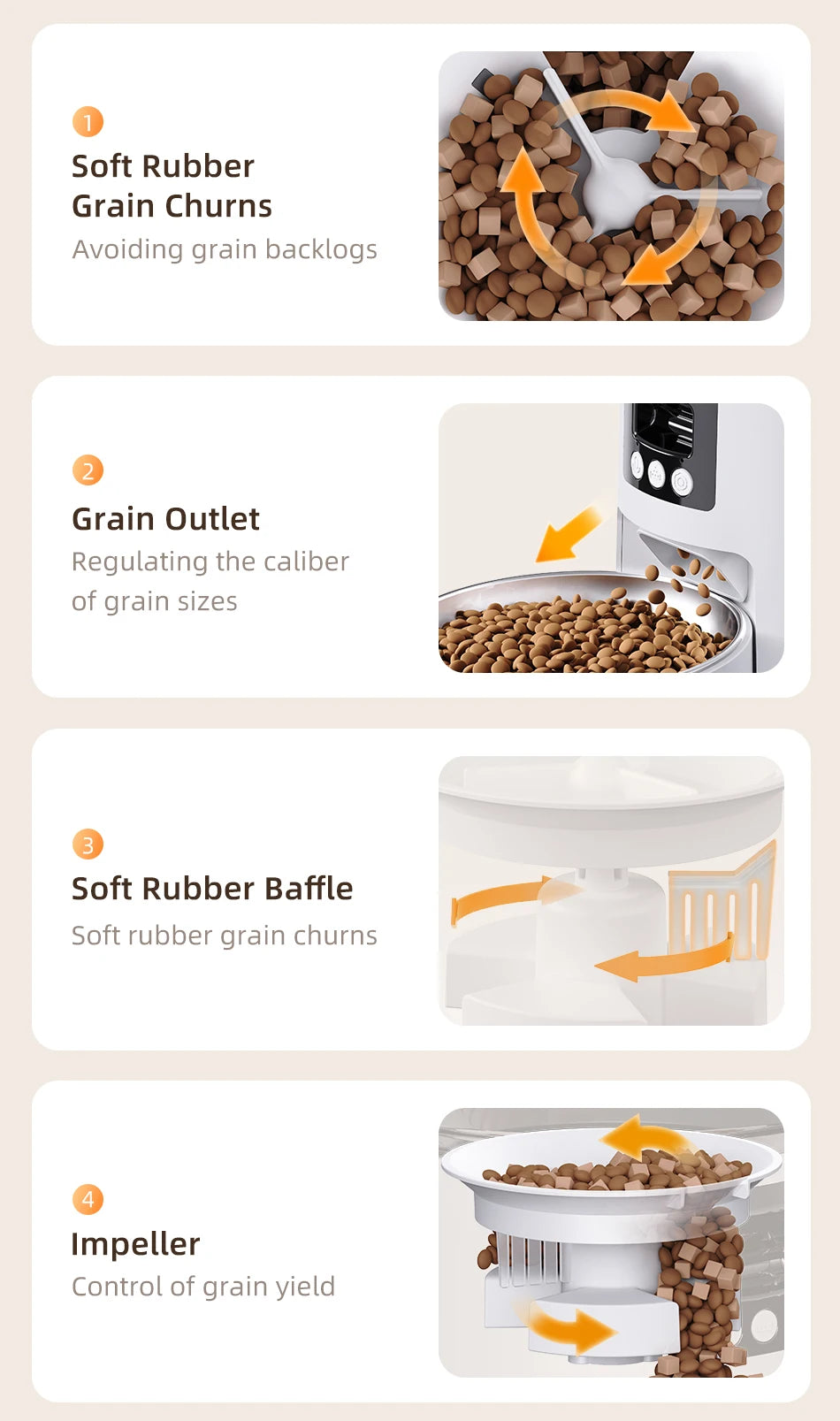 ROJECO 4L Auto Pet Feeder with Camera – WiFi, Video & Voice Recorder