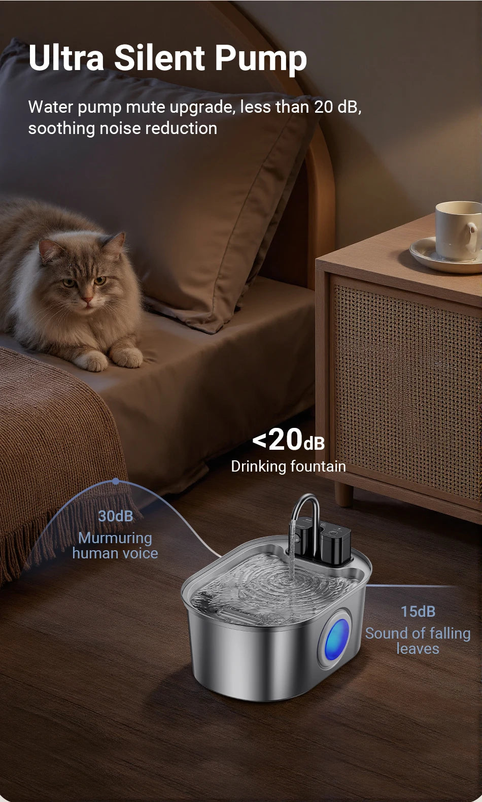 ROJECO 3.2L Stainless Steel Cat Water Fountain – Wireless Sensor, 4000mAh Battery