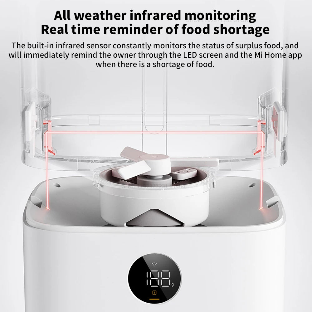 New Mijia Smart Pet Feeder 2 MJWSQ02 HD-large Screen 5L Large Capacity Precise Weighing Spare battery FoodShortage Remind